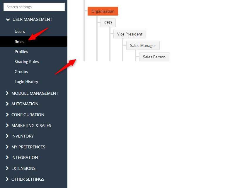 Vtiger roles hierarchy