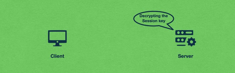 The server decrypts the encrypted session key.