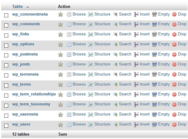 wordpress-database-table