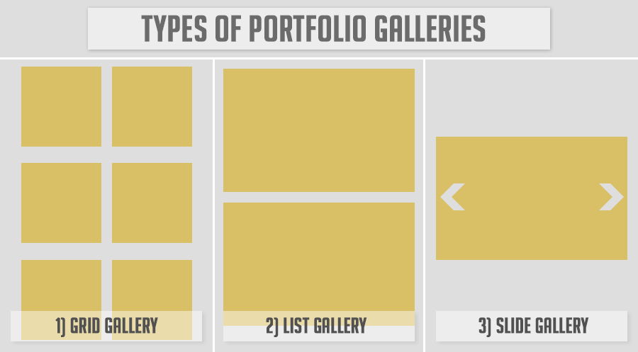 How to Make an Online Portfolio